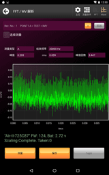 波形測(cè)量畫面